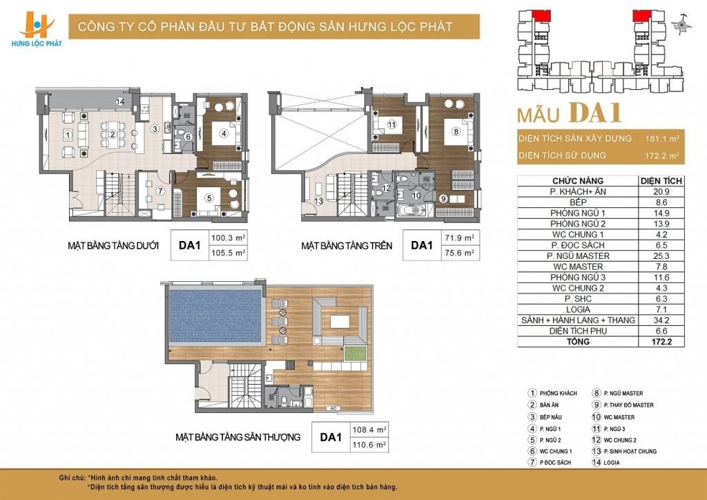 duplex the peak garden